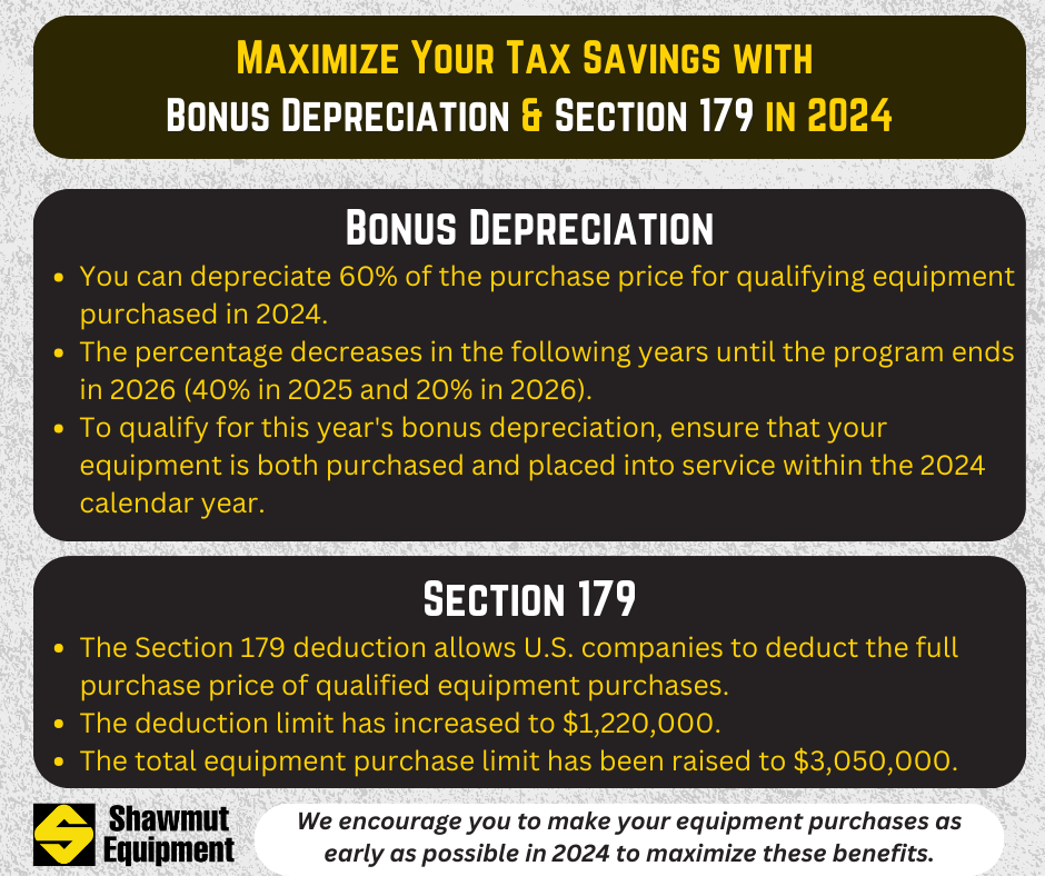 Bonus Depreciation, Section 179