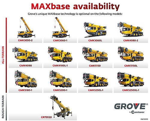 MAXbase Outriggers